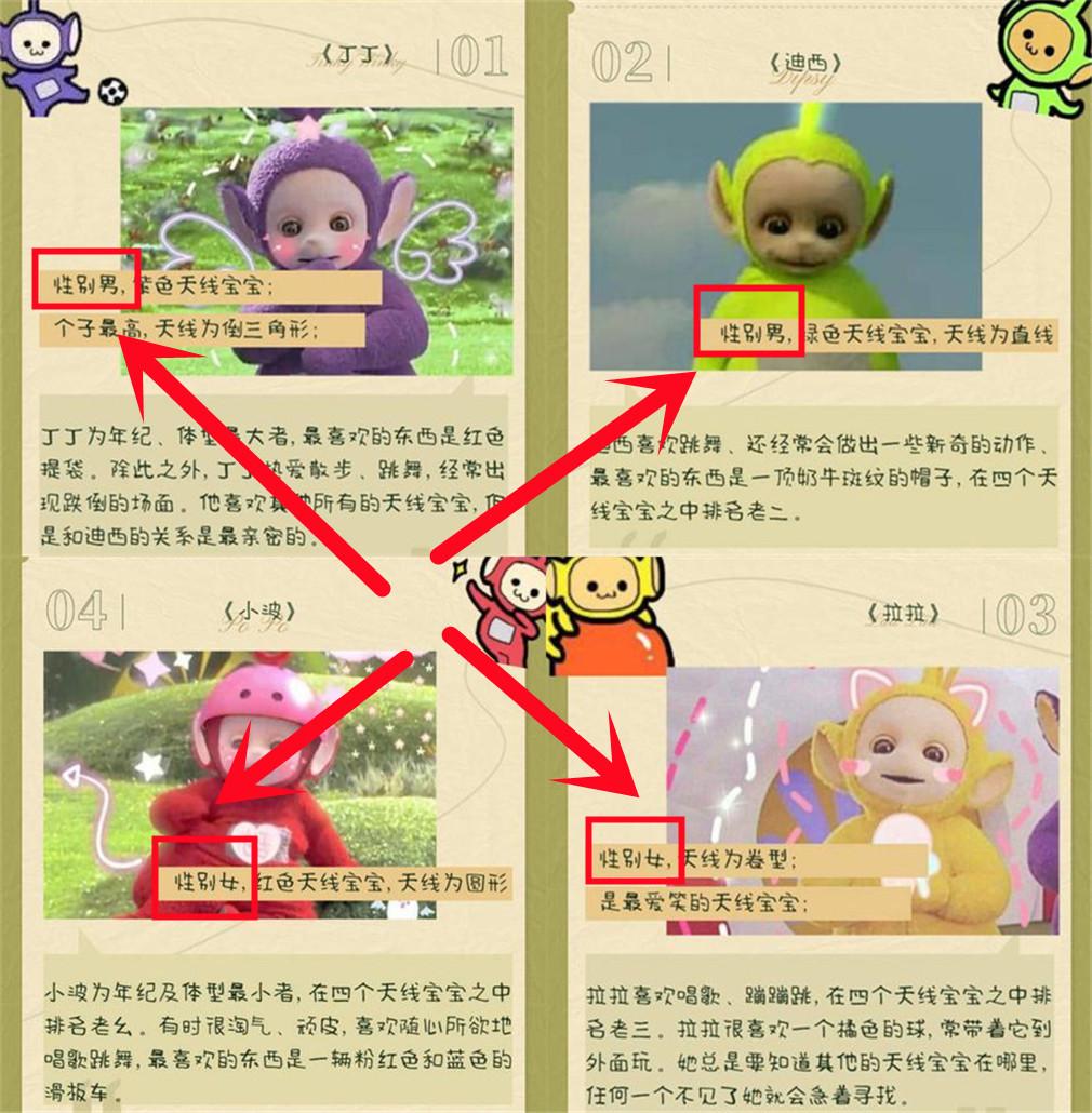 探索天线宝宝小波背后的生肖与动物寓意