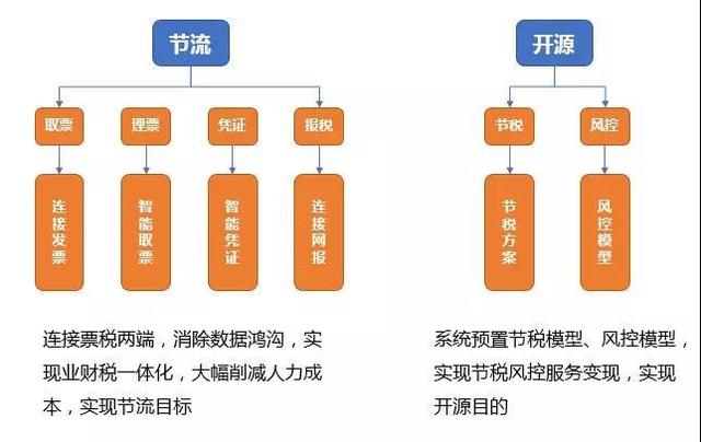 11选5软件过滤器，提升选号效率的智能工具