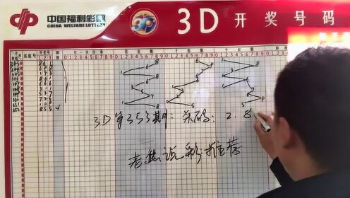 数字分析 第5页