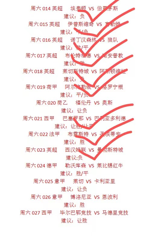 足彩竞彩胜平负推荐，理性分析，精准预测，助您赢取更多