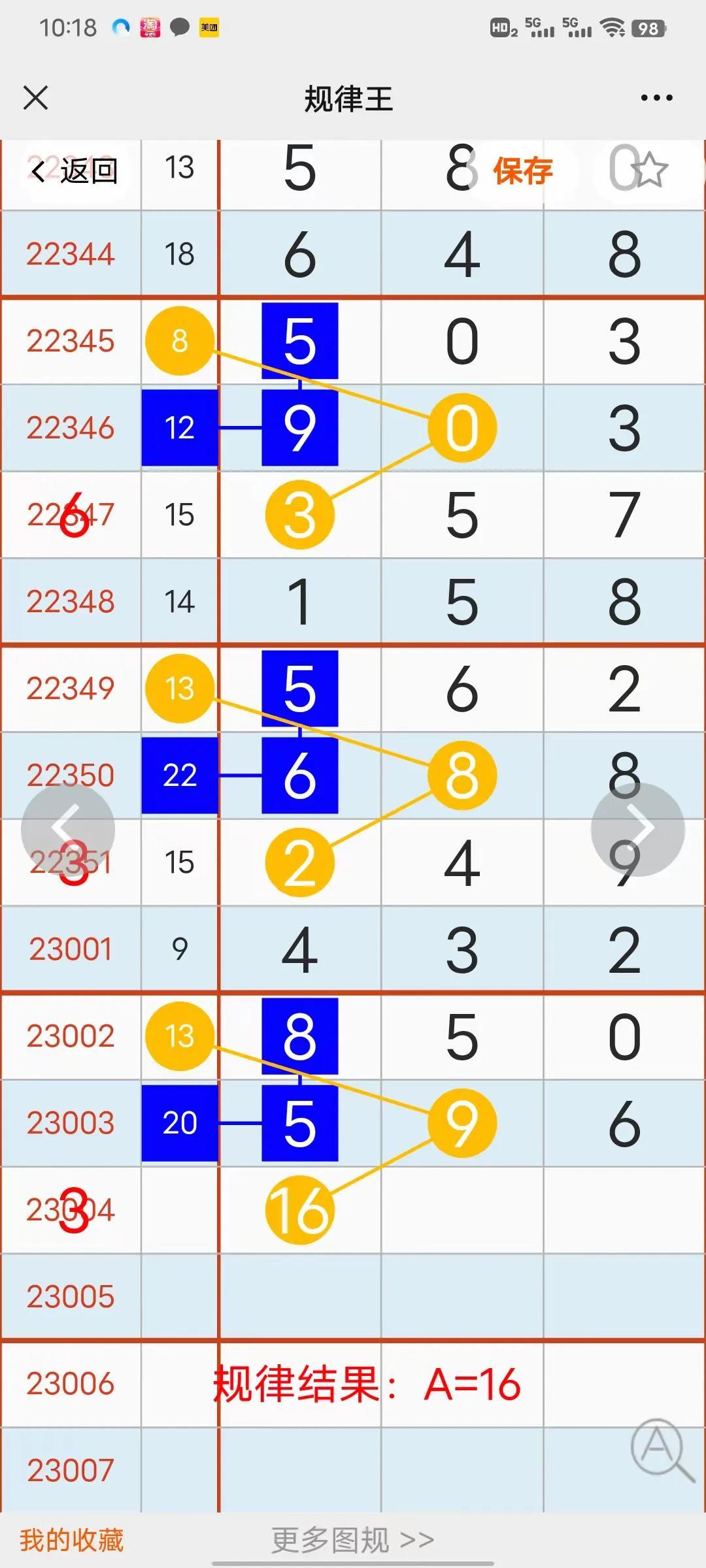 内衣裤 第157页