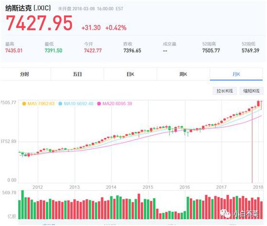 福彩3D第100期，解码开机号走势图，探寻中奖奥秘