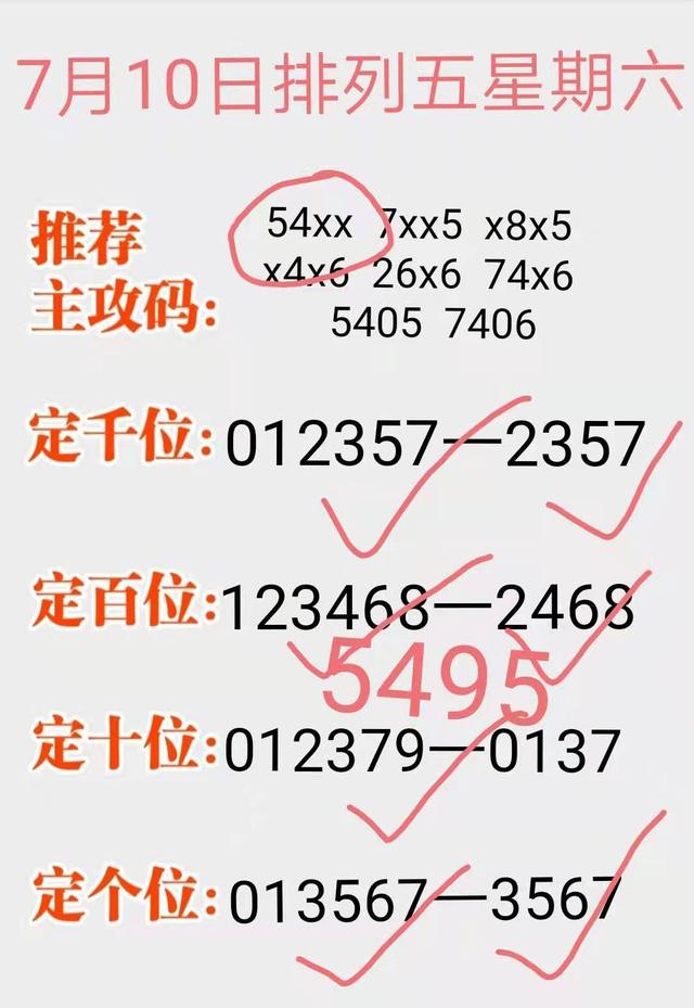 幸运数字 第22页
