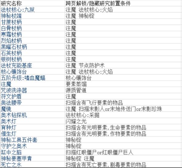 牛彩网3D字谜汇总大全，解锁开奖号的神秘面纱