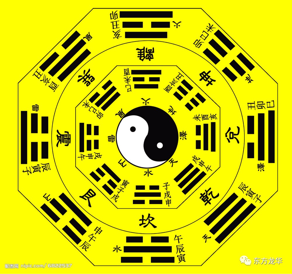 3D八卦选号，解锁彩票新境界的智慧之钥