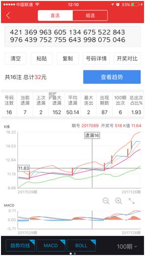 3D均值振幅走势图表图，解析数据趋势的视觉盛宴