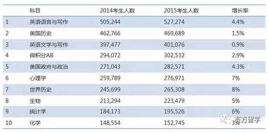 排列五近1000期开奖结果深度分析，趋势、规律与策略