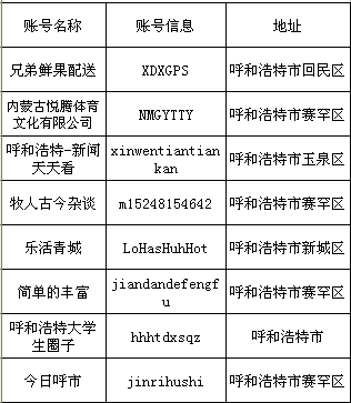揭秘内蒙快3开奖结果，概率、技巧与真实体验