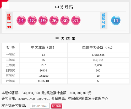 梦想与幸运 第31页
