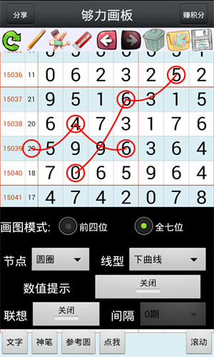 七星彩定胆杀号，精准科360的奥秘