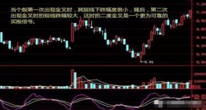 七星走势图新版，股市分析的革新利器