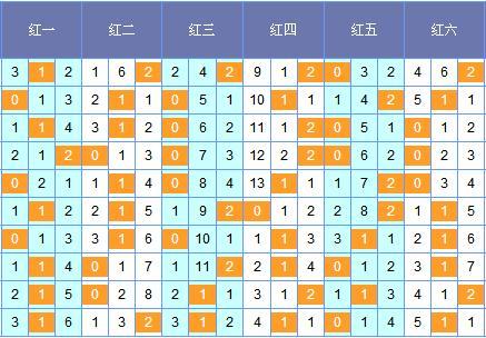 深度解析 第5页