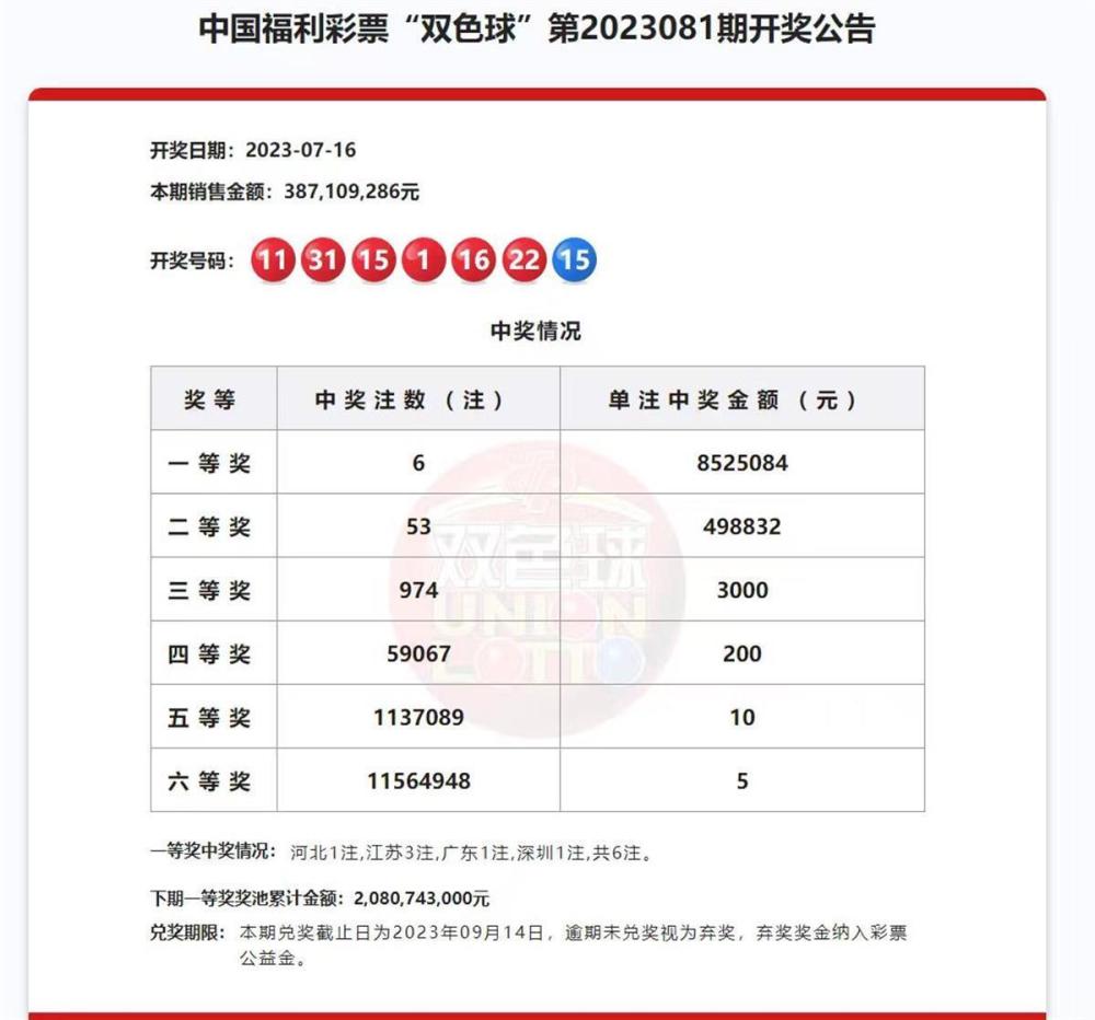 500彩票双色球，历史开奖结果的深度剖析与未来展望