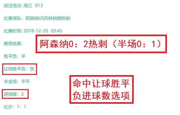3D专家一句定三码迷图，揭秘数字彩票的奥秘