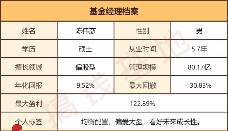 混合双彩，31选7与36选7的奇妙碰撞