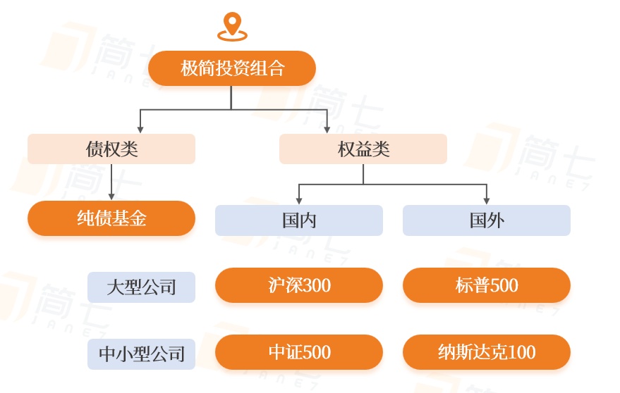 福彩投资计划论坛，17500元开启的智慧理财之旅