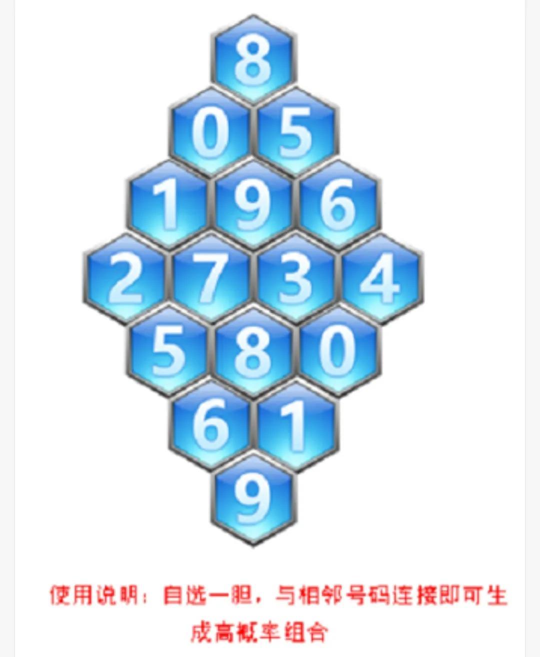 每日更新，3D字谜汇总挑战你的智慧极限