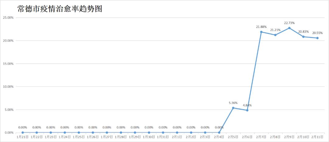 湖北快三开奖综合走势图，数字背后的奥秘与趋势分析