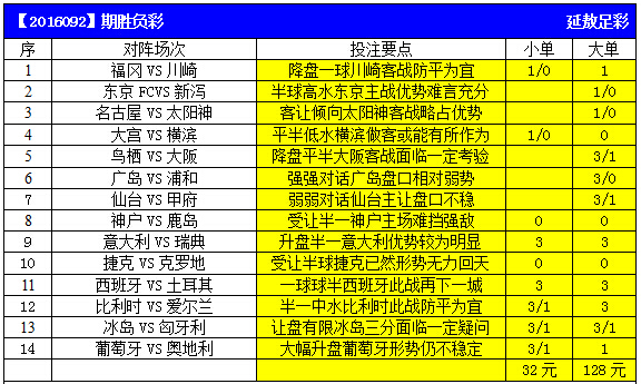 足彩14场，深度预测分析与策略指南