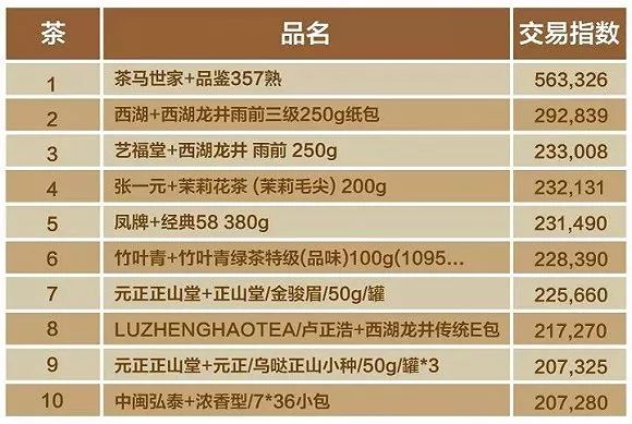 探索双色球最近30期历史开奖结果，数据背后的秘密与趋势分析