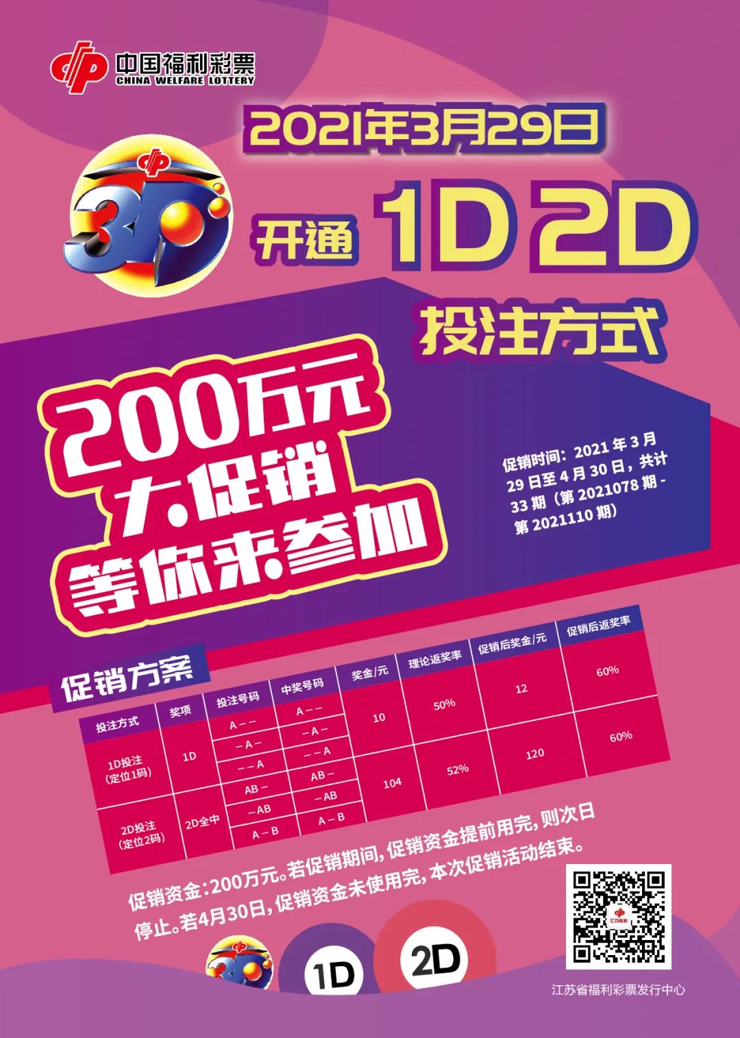 3D彩票，今日开机号揭秘与投注策略