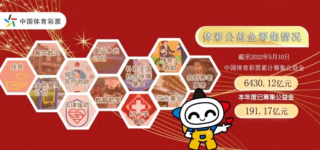 体彩官方网站开奖公告，透明、公正、安全的购彩新体验
