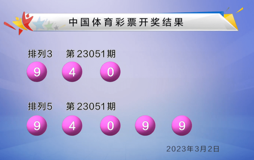 探索双色球第2023017期开奖号码的奥秘与影响