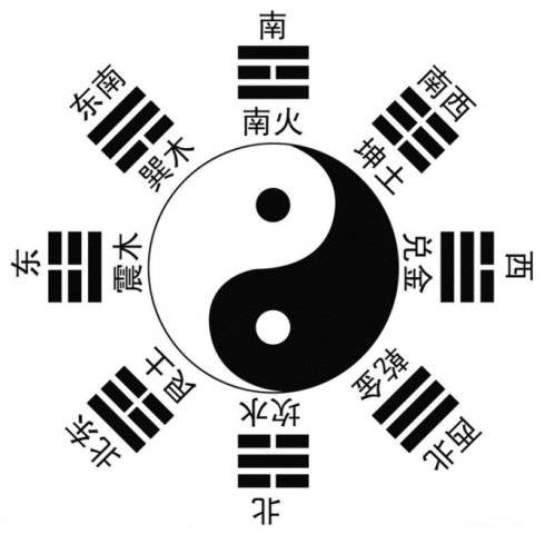 福彩三地天罡八卦图，探索传统智慧与现代彩市的奇妙融合