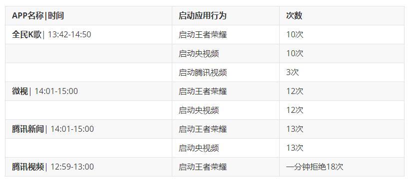 探索体彩排列三，开机号、试机号与号表背后的奥秘