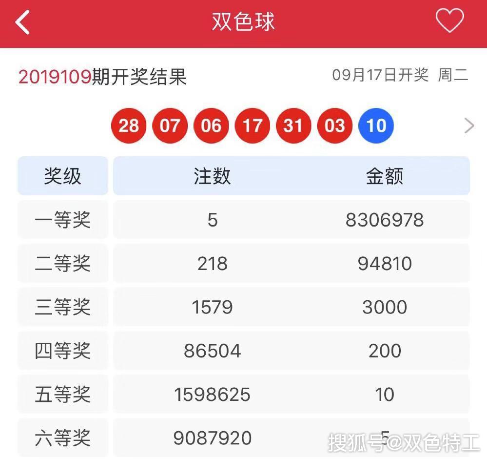 探索双色球，揭秘最新开奖结果与投注策略