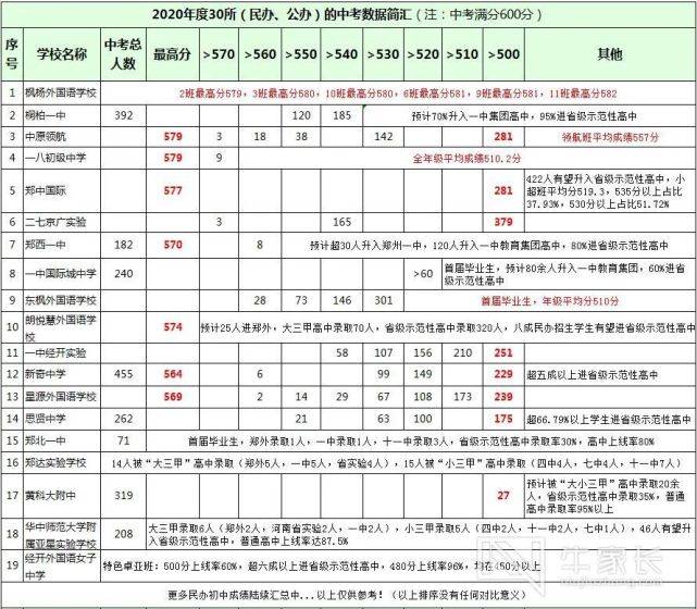探索双色球，解锁开奖结果表的秘密