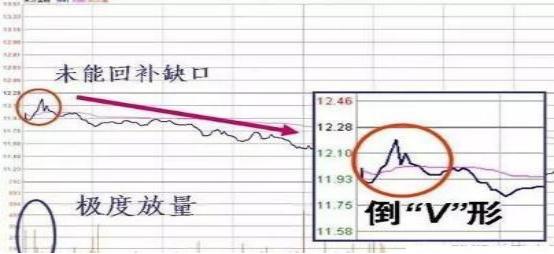 快乐8游戏，探索100期基本走势图中的快乐密码