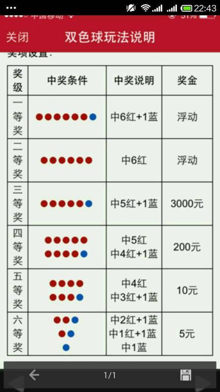 2020年双色球102期开奖揭晓，幸运号码揭秘与回顾