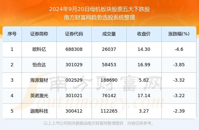 吉林11选5最大遗漏数据，揭秘彩票中的冷门现象