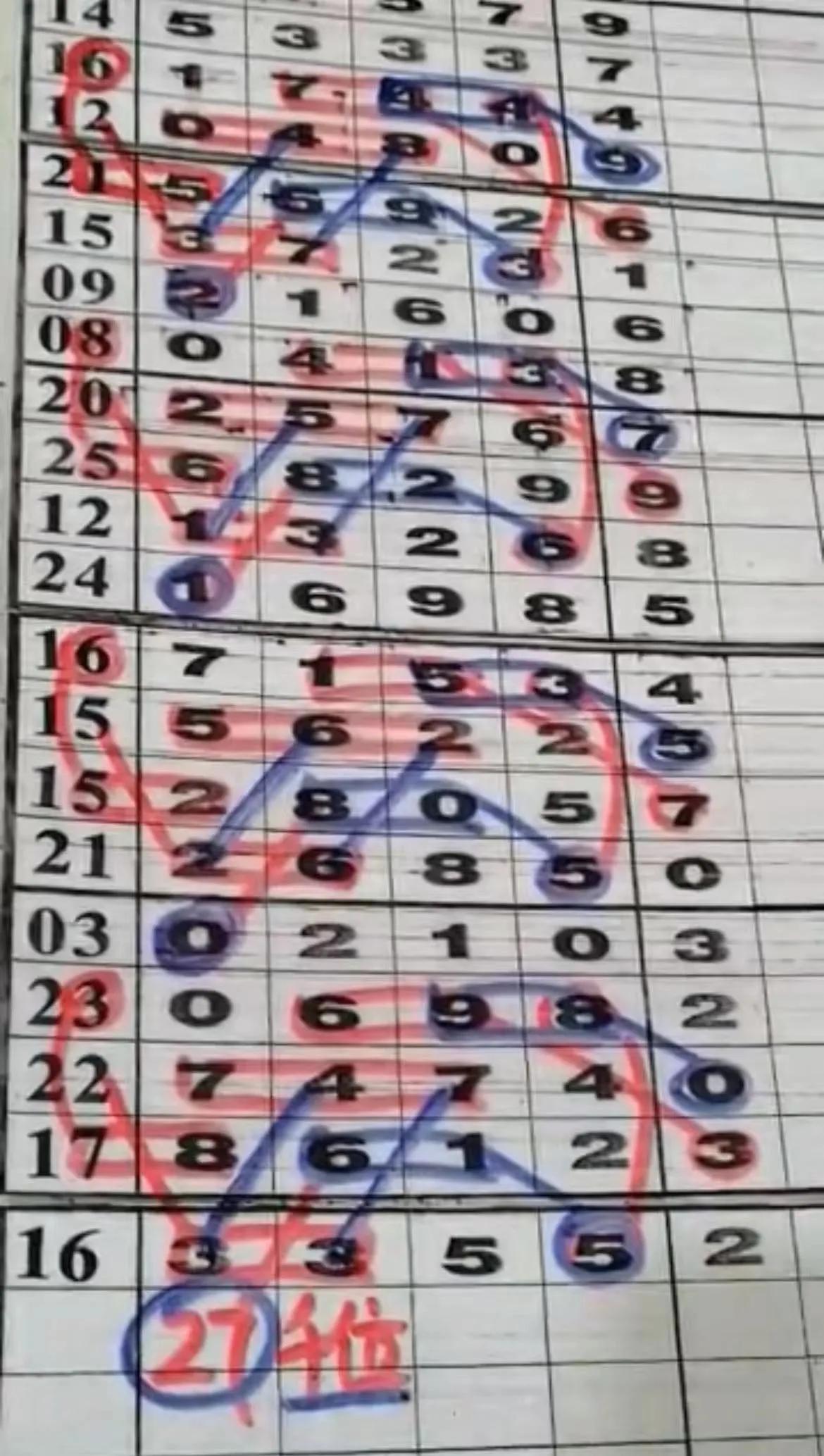 乐彩网体彩排列三走势图，解读数字背后的奥秘
