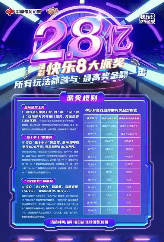 快乐8，今晚开奖号码的神秘预测之旅