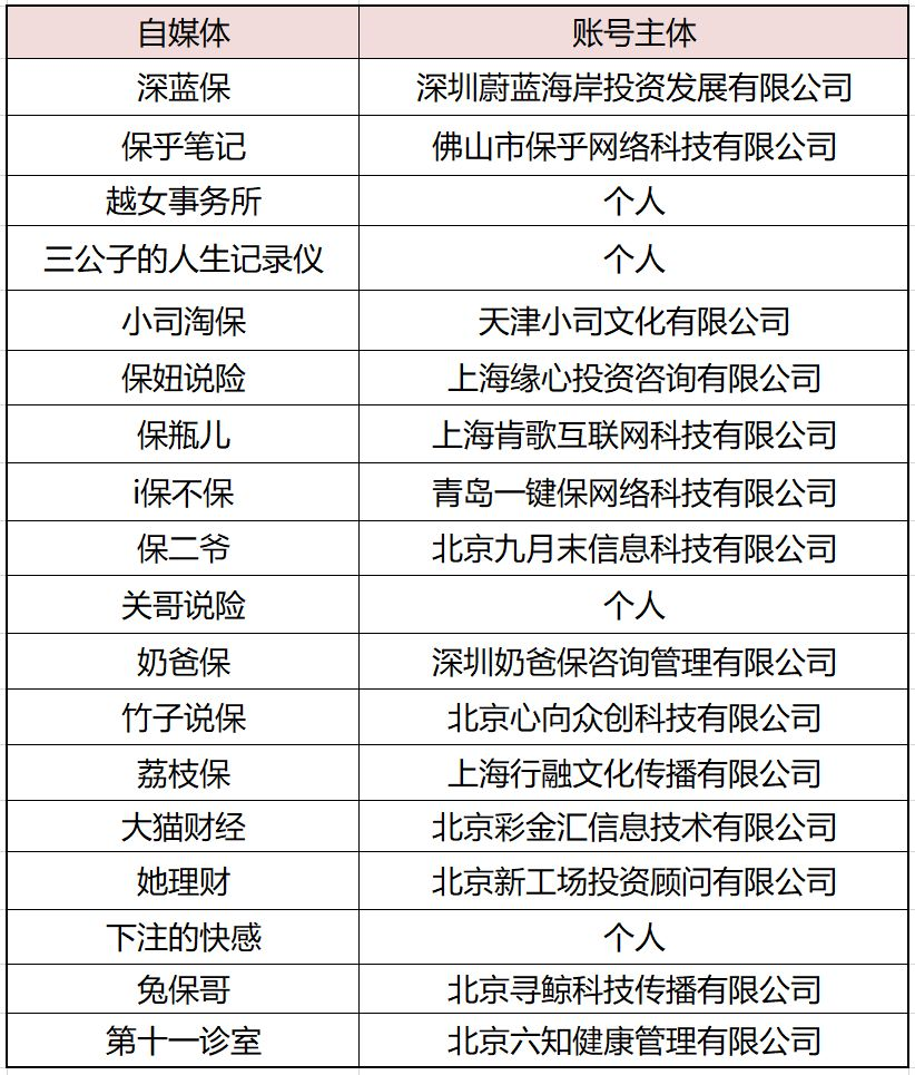 超级大乐透近500期走势图表深度解析