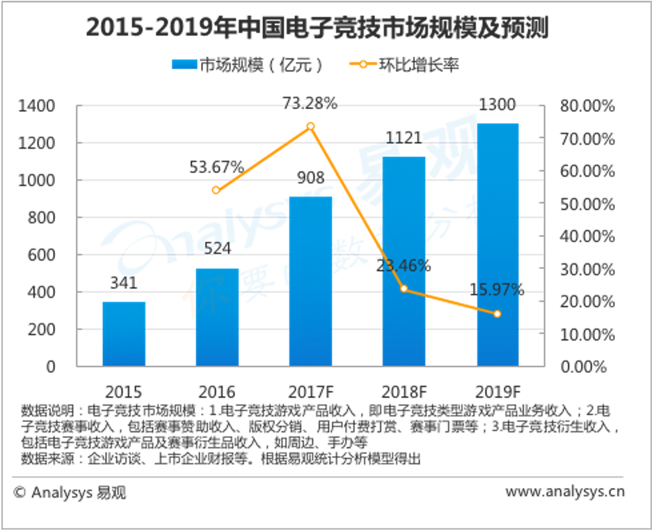 探索31选7走势图，全屏视角下的数字游戏与策略分析