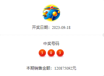 3D一语定胆乐彩论坛，探索数字彩票的智慧与乐趣