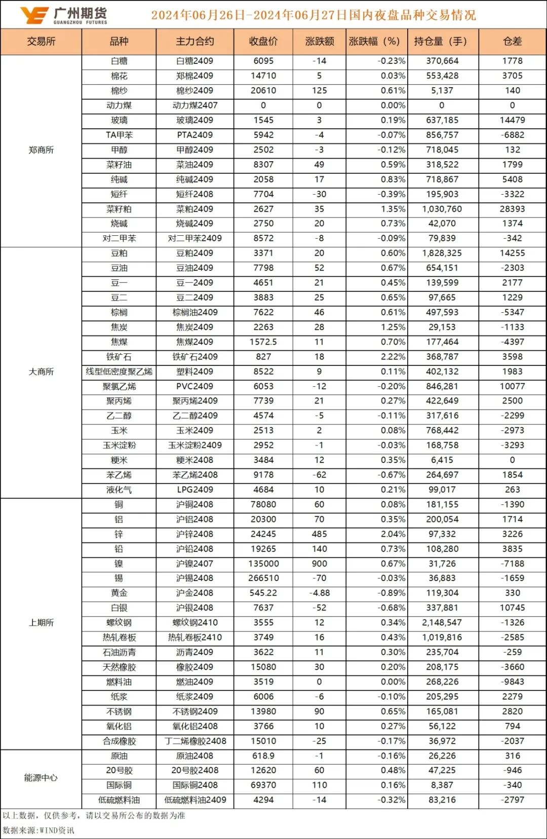 甘肃11选5，揭秘基本走势图与精准选号策略