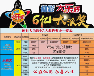 福彩3D黑圣手字谜图谜总汇，揭秘数字游戏中的智慧与乐趣