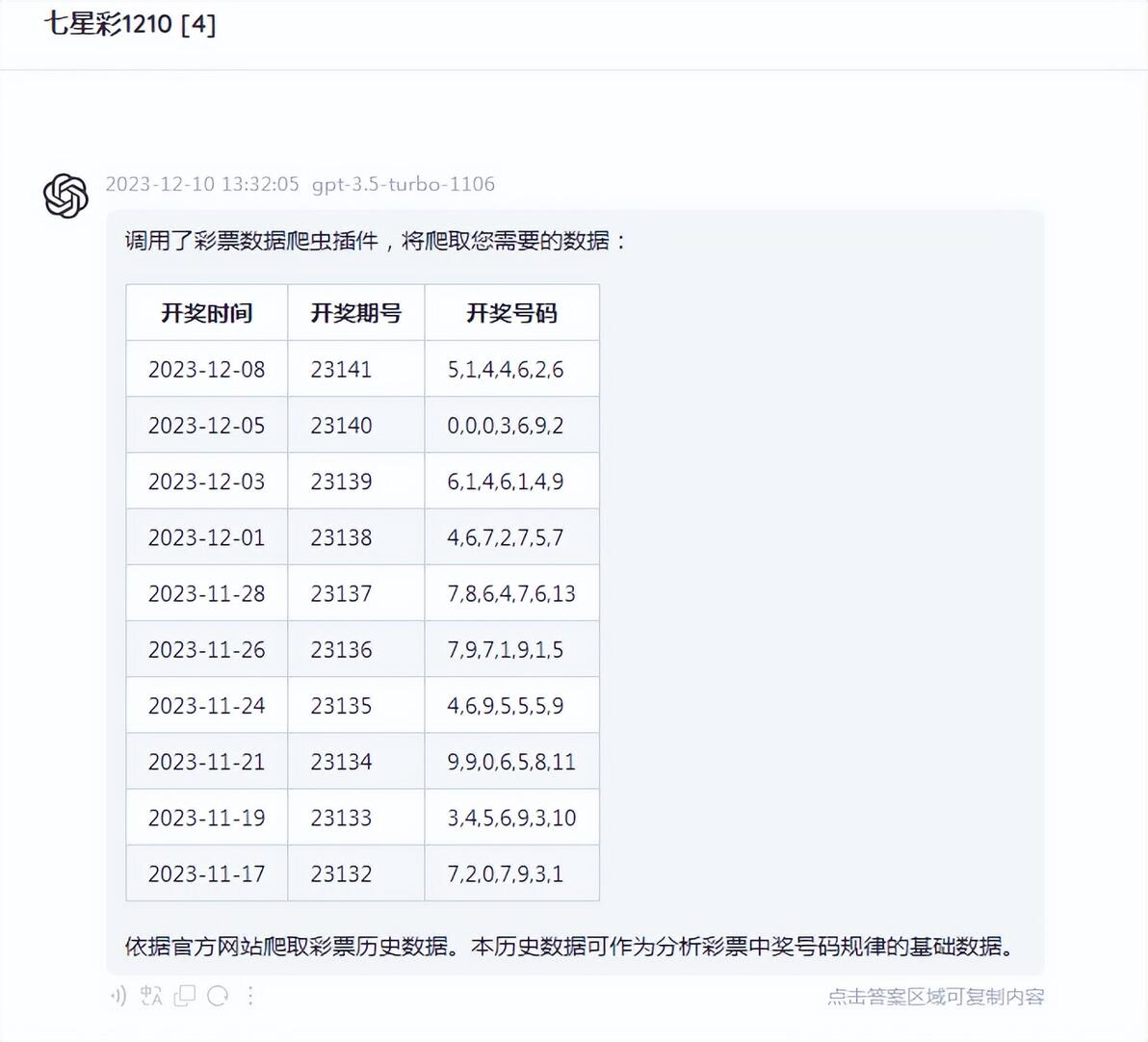 七星彩千万位专家杀号，揭秘数字背后的智慧与策略