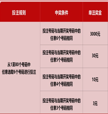 探索中国福彩快乐8，开奖号码的奥秘与乐趣