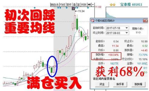 排列三走势图1000期带连线，深度解析与策略应用