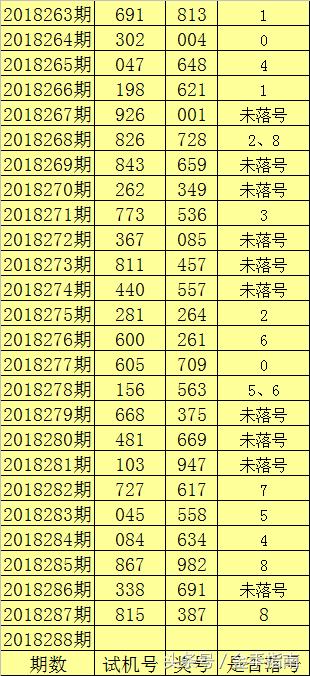 揭秘3D计算，科学预测彩票金胆的智慧之路