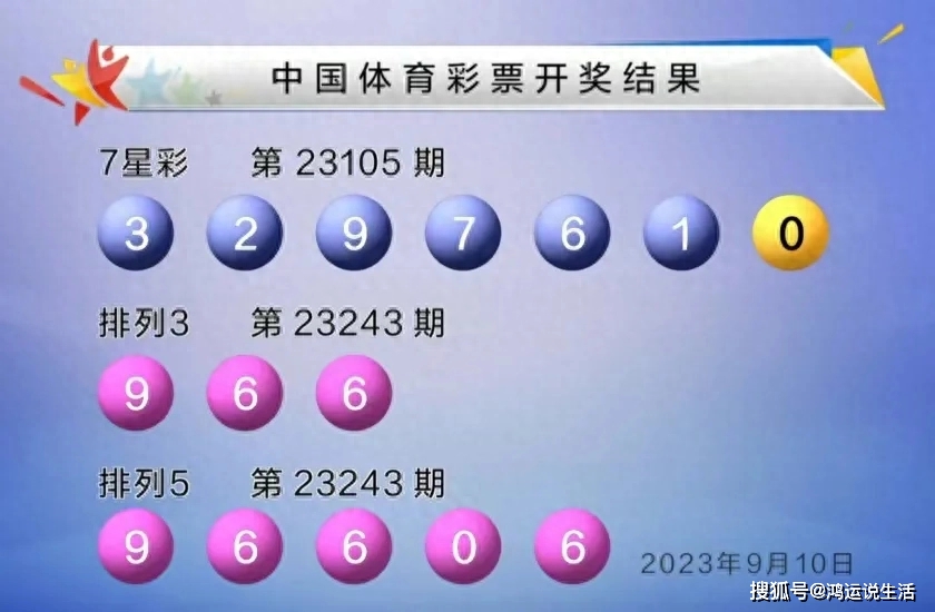 揭秘中国彩票双色球第68期，概率、策略与幸运的碰撞