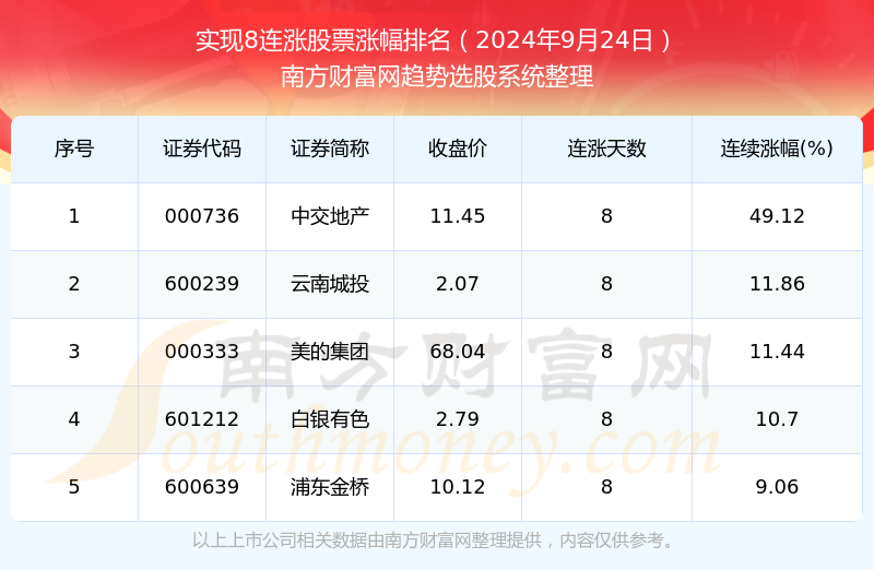 2024年6月9日，双色球开奖的奇幻之夜