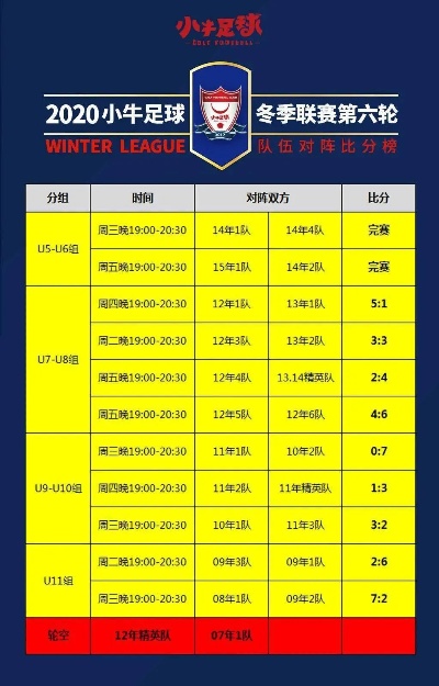 今晚足球盛宴，胜负比分的悬念与激情