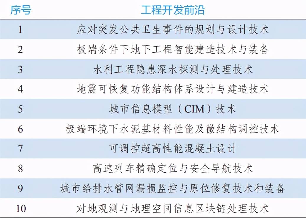 3D最准布衣图库12345，探索未来时尚的数字前沿