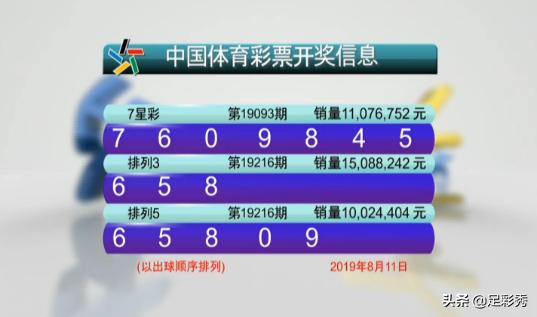 今日七星彩开奖号码查询结果揭晓，幸运数字的碰撞与期待